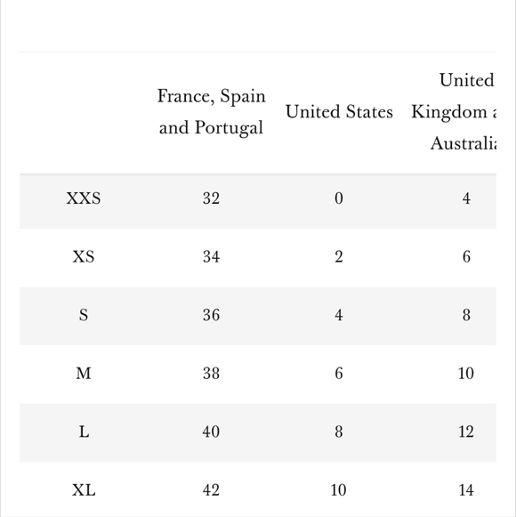 Sezane x FARM RIO Abelino Blue Floral Blouse 34 - Picture 8 of 8